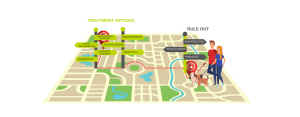 Final Allergy Roadmap